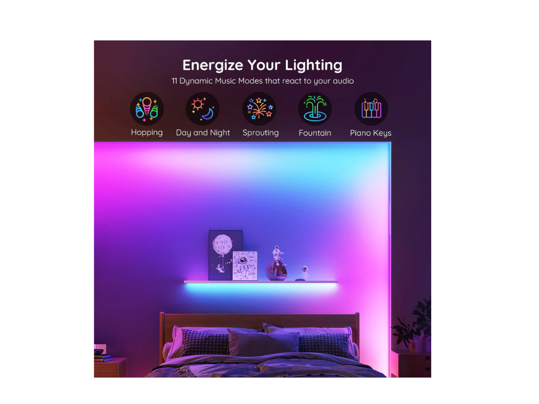 Govee RGBIC Basic Wi-Fi + Bluetooth LED Strip Lights - 10m (Single Roll) Govee RGBIC Basic Wi-Fi + Bluetooth LED Strip Lights - 10m (Single Roll)